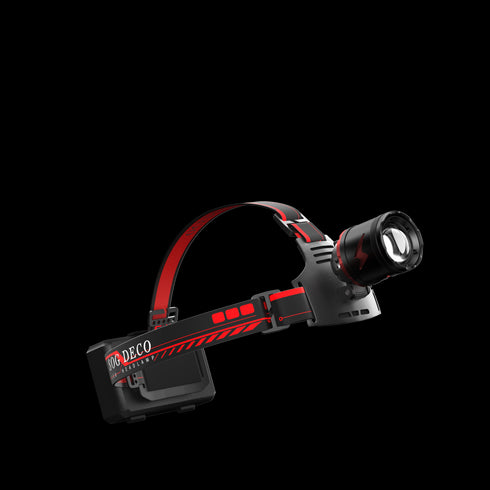 FoucsPro F3 Headlamp - High Brightness, Long Battery Life, Emergency Warning