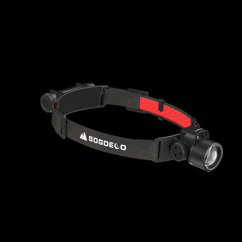 JogLite J1 Headlamp – Perfect for Running, Camping, and Walking