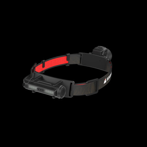 JogLite J1 Headlamp – Perfect for Running, Camping, and Walking