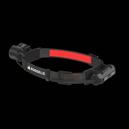 JogLite J1 Headlamp – Perfect for Running, Camping, and Walking