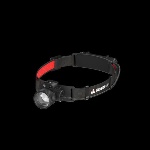 JogLite J1 Headlamp – Perfect for Running, Camping, and Walking