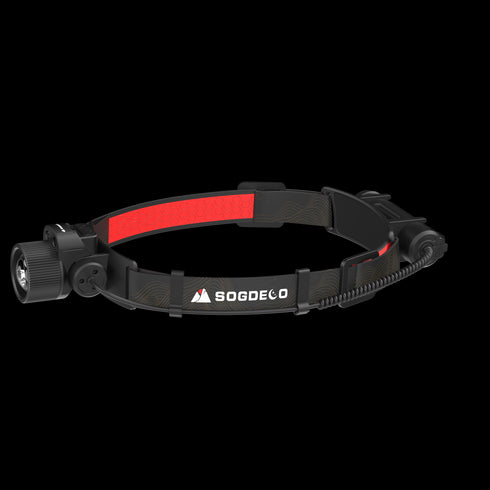 JogLite J1 Headlamp – Perfect for Running, Camping, and Walking