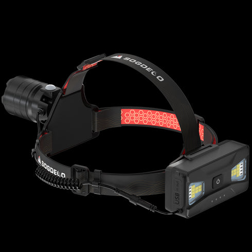 FoucsPro F4 Headlamp – Long Range, High Brightness, Camping Illumination, Magnetic Work Light