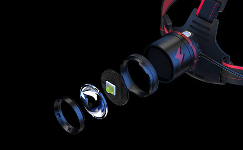 FoucsPro F3 Headlamp - High Brightness, Long Battery Life, Emergency Warning