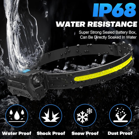 【2 Pack】Head Torch Rechargeable, Super Bright 230° Wide Beam Headtorch, 22 Hours Runtime