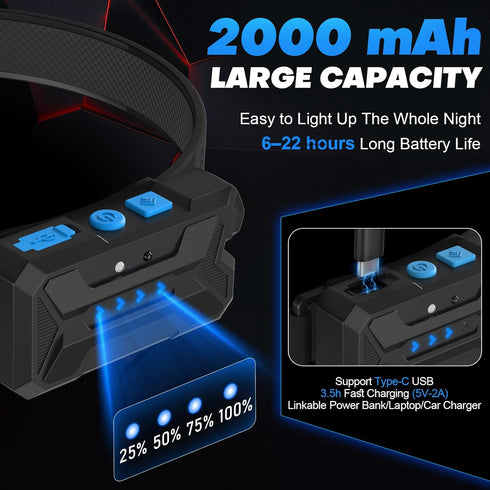 【2 Pack】Head Torch Rechargeable, Super Bright 230° Wide Beam Headtorch, 22 Hours Runtime
