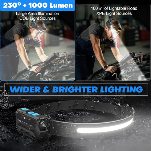 【2 Pack】Head Torch Rechargeable, Super Bright 230° Wide Beam Headtorch, 22 Hours Runtime