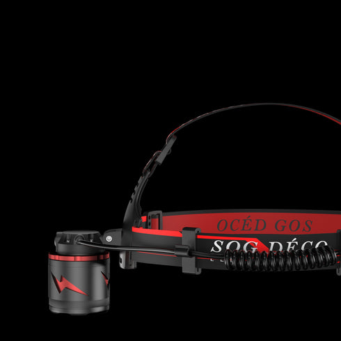 FoucsPro F3 Headlamp - High Brightness, Long Battery Life, Emergency Warning