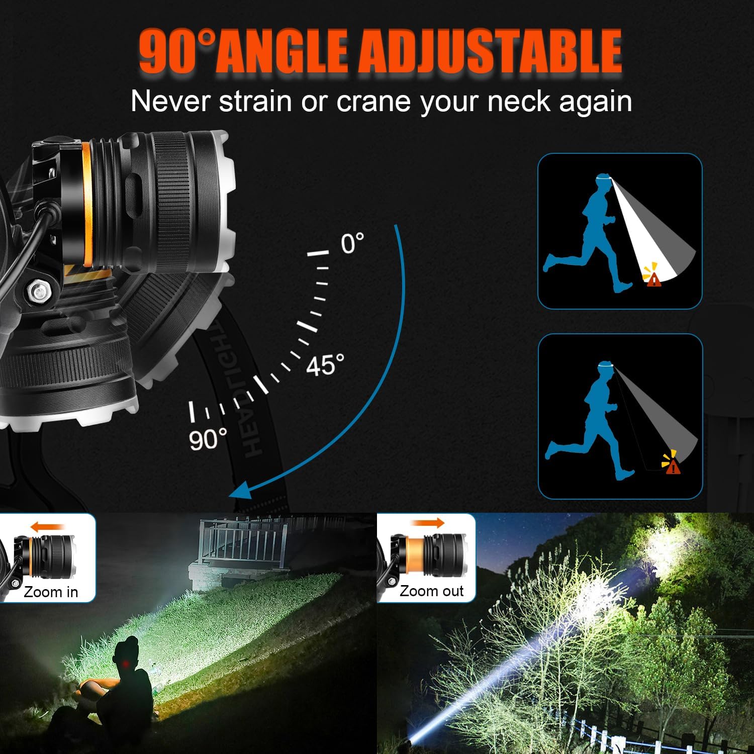 Sogdeco Headlamp Rechargeable, 16H Long Battery Life 90000LM Super Bright LED Head Lamp, Headlight Motion Sensor & Zoomable Headlamps for Adults Camping Cycling Walking Hunting Fishing
